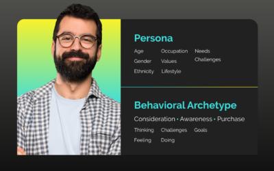 Persona vs Behavioral Archetype