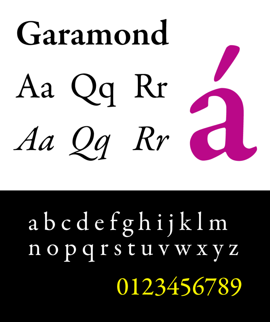Examples of Garamond typeface